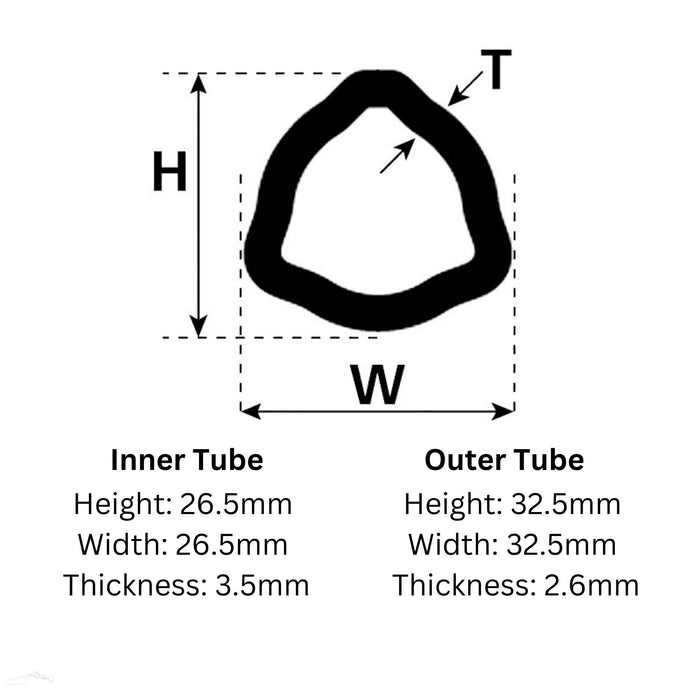 PTO Shaft tube measurements