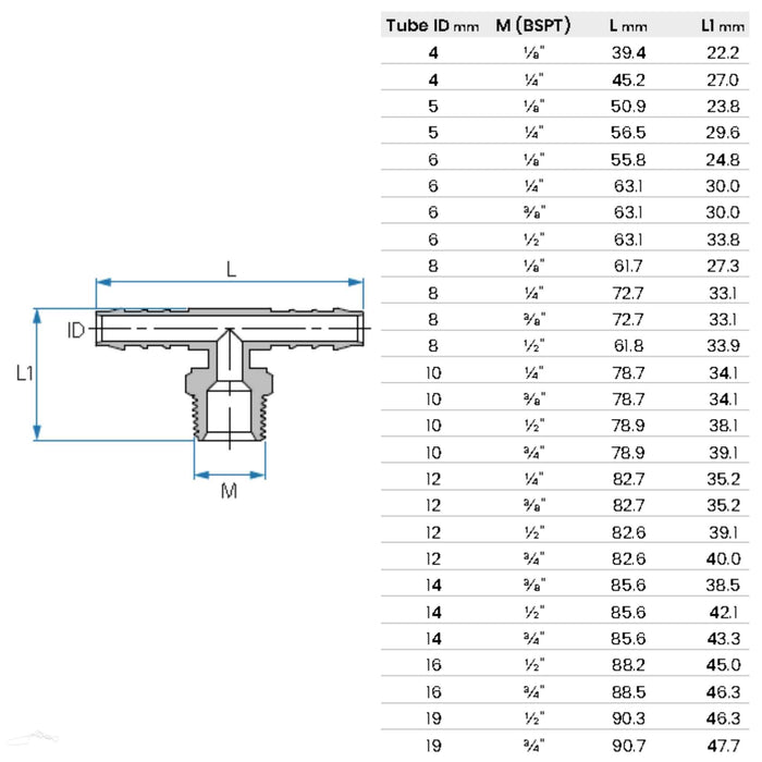 Tefen BSPT Male Branch T Hose Connector sizes