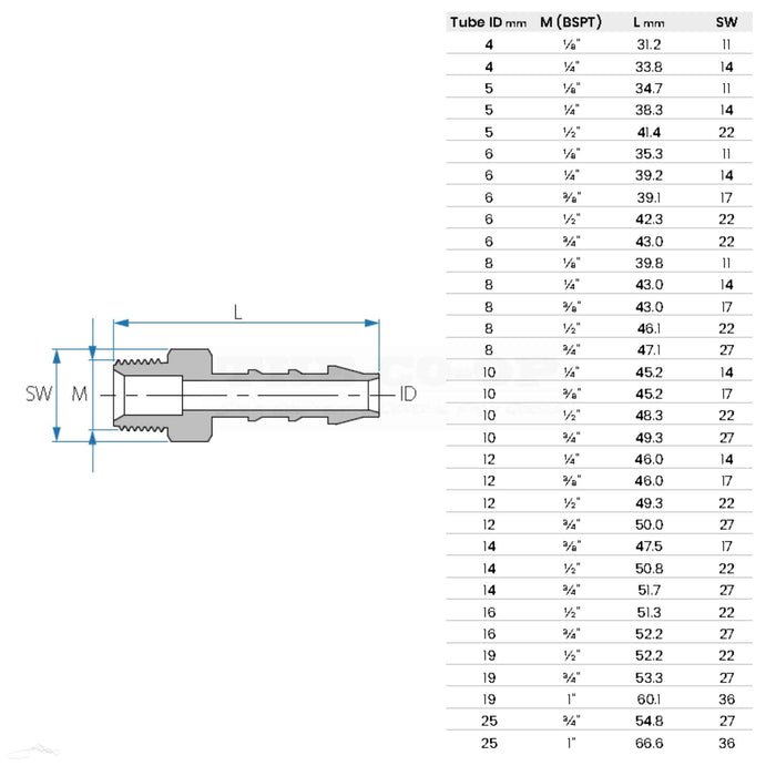 Tefen threaded hose barb sizes