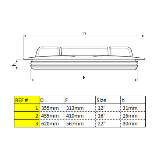 Image of Tank lid dimensions