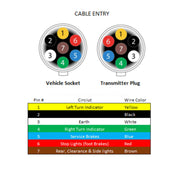 Wireless lights round transmitter wiring layout