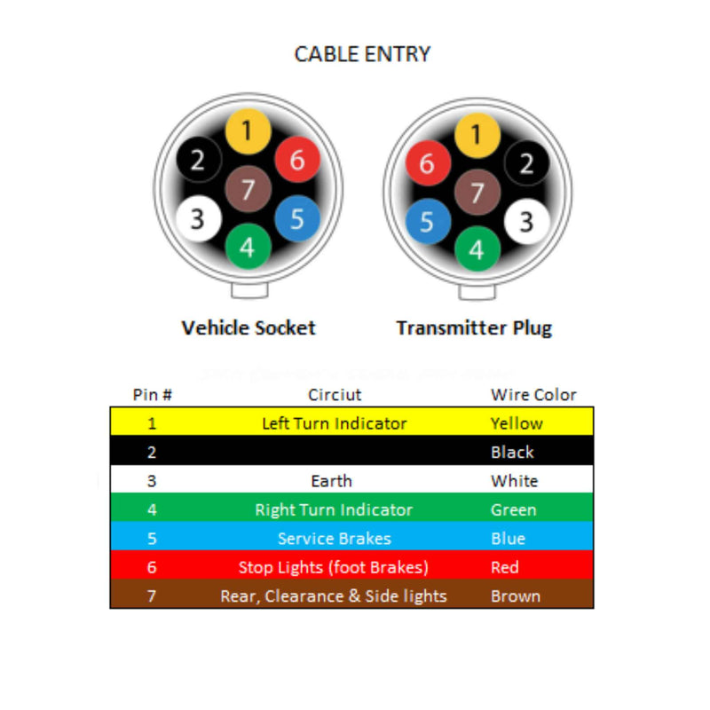Wireless lights round transmitter wiring layout