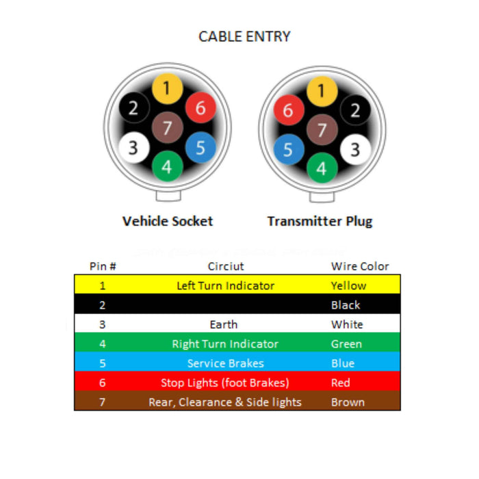Wireless lights round transmitter wiring layout