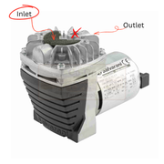 Mechanical device with 'Inlet' and 'Outlet' labels on a white background
