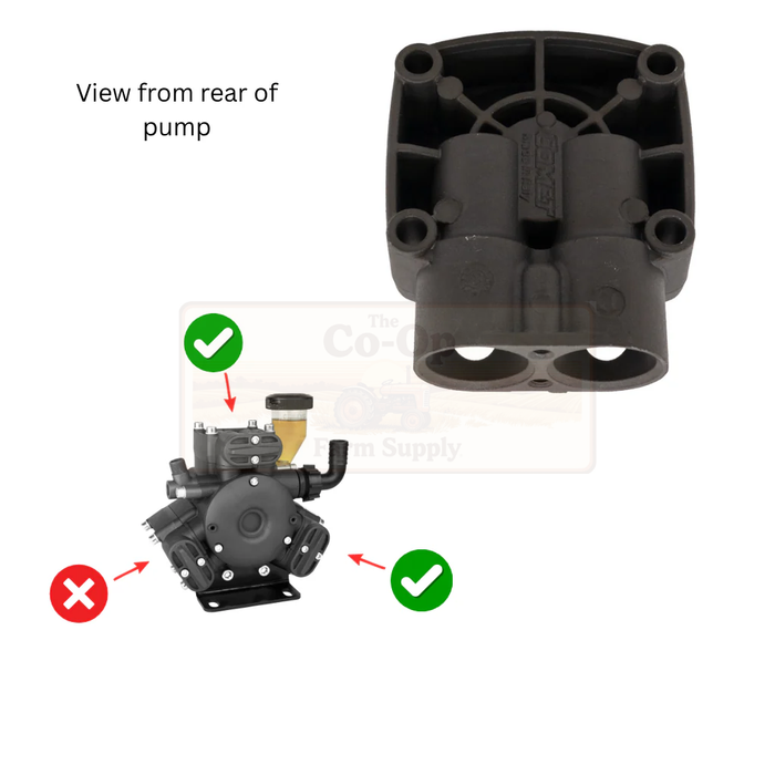APS31 and APS41 Pump head fitment table