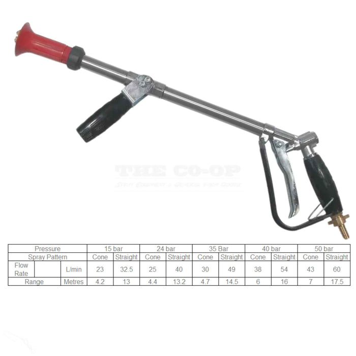 High pressure, multi-purpose long range spray gun with flow rates