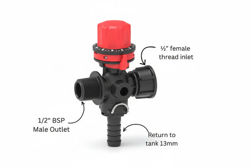 Valve with labeled ports on a white background