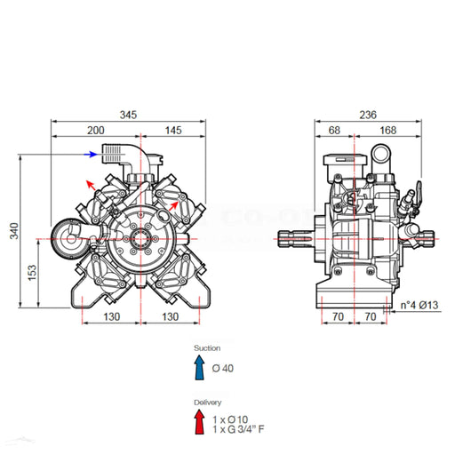 image of Silvan APS96 pump dimensions
