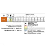 ASJ CFA 01 nozzle chart CFA11001