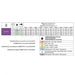 ARAG ASJ Lilac Air induction fan nozzle CFA110025 Calibration chart