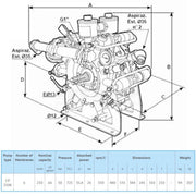 Image of Catterin pump