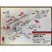 Silvan Replacement Part Service Kit Aps121 Pump (CSKAPS121)