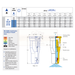Technical diagram and specifications of a nozzle with ISO 25358 classification and flow rate data.