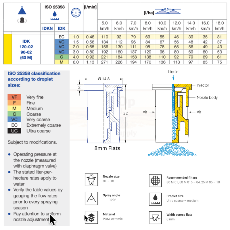 Yellow - Polymer – Lechler IDK Compact Air Induction - Low Drift fan Spray tips