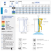 Technical chart and diagram related to nozzle design and droplet size classification