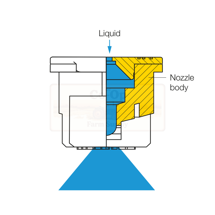 Diagram of a nozzle with labeled parts on a white background