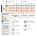 Technical chart with droplet size classification, application details, and nozzle specifications on a white background.
