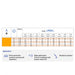 Lechler Fan ST nozzle Orange calibration chart