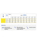 Lechler Yellow Flat Fan ST Spray boom Nozzle Calibration Chart