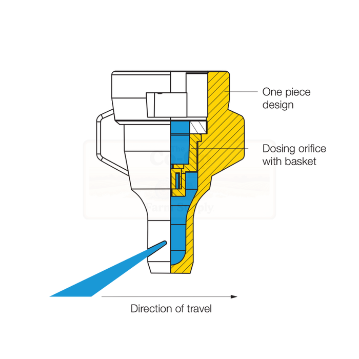 Image showing flow path of spray