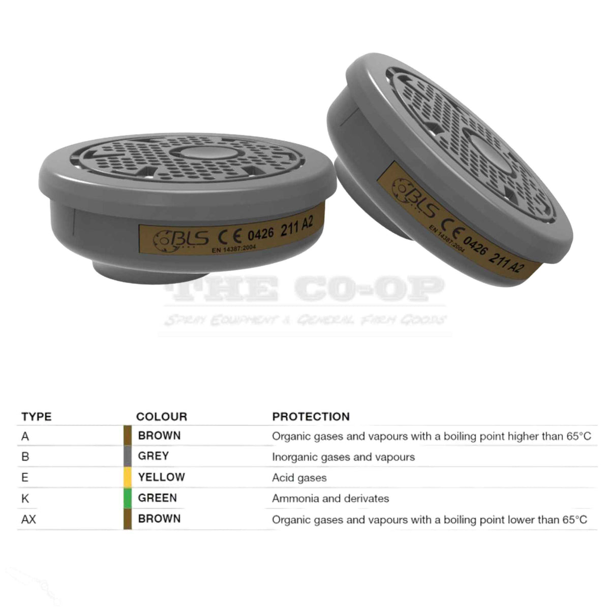 Activated Carbon Filter with Bayonet Connection for BLS brand masks ...