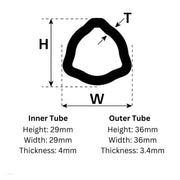 PTO Shaft Tube Measurements