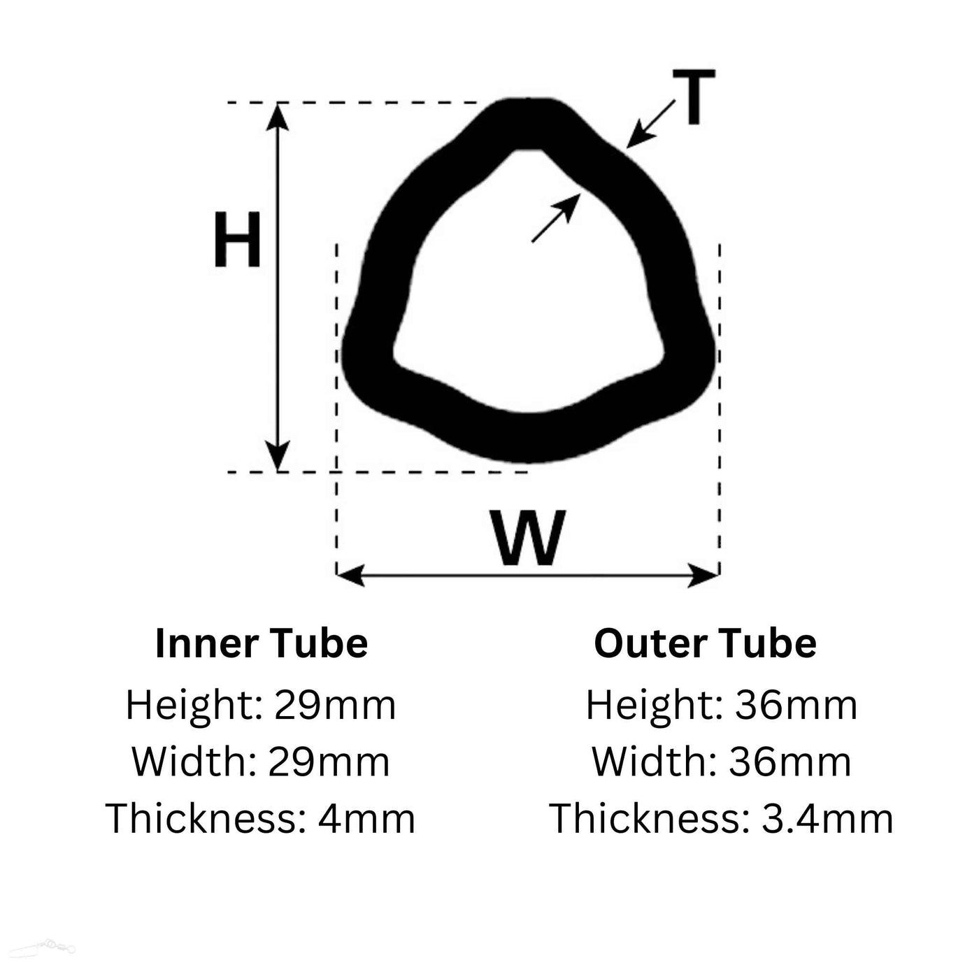 What is the best Tractor PTO Drive Shaft with quick release ends — The