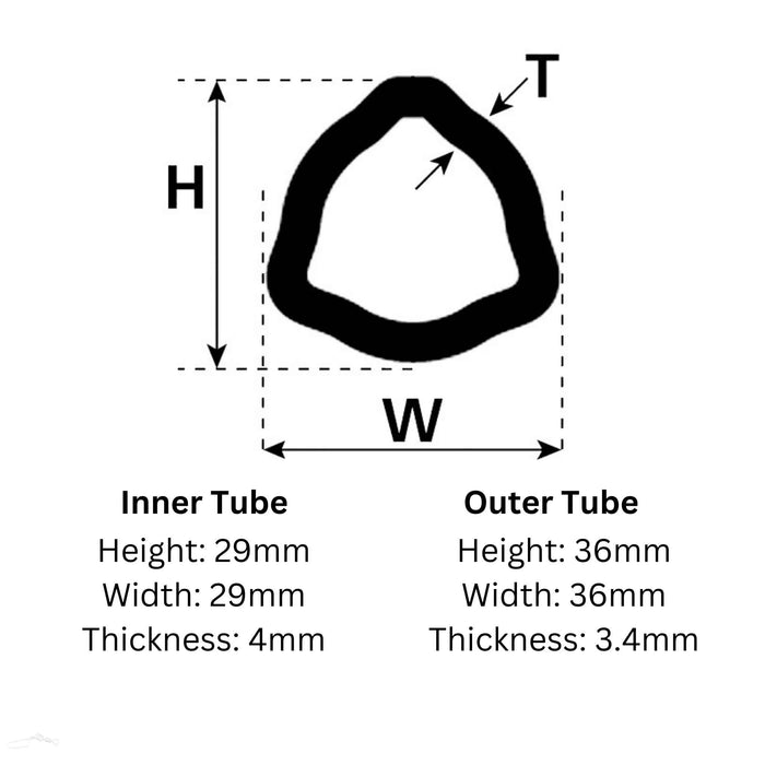 PTO Shaft Tube Measurements
