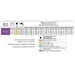 ASJ SF110025 Flat Fan Boom Spray nozzle Calibration Chart