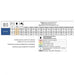 ASJ SF11003 Flat Fan Boom Spray nozzle Calibration Chart