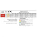 ASJ SF11004 Flat Fan Boom Spray nozzle Calibration Chart