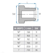 Tefen Hex Plug