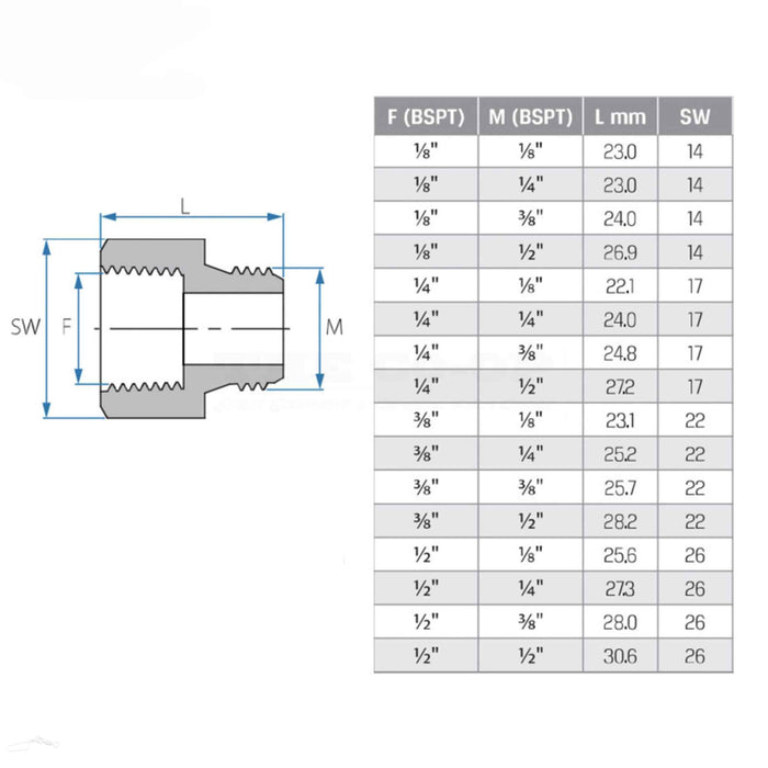 Image of Tefen Female to Male adaptor sizes