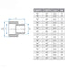 Image of Tefen Female to Male adaptor sizes