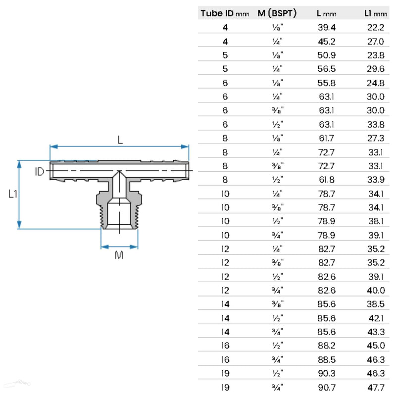 Tefen BSPT Male Branch T Hose Connector sizes
