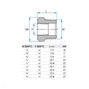 Tefen BSPT Pipe Bushing