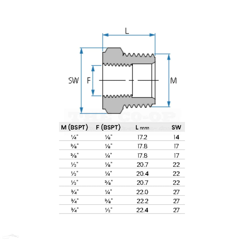 Tefen BSPT Pipe Bushing