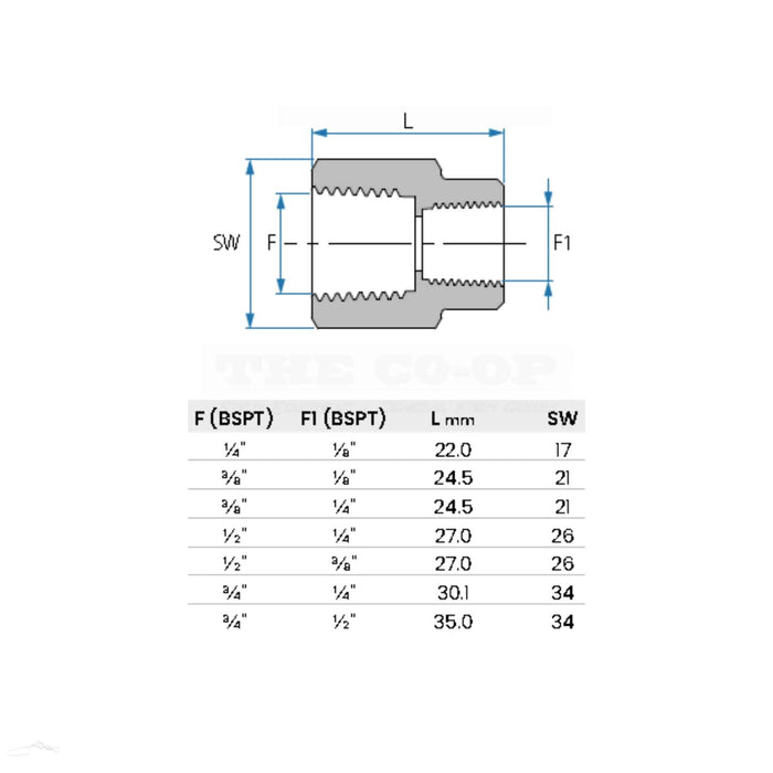 Tefen BSPT Pipe Reducing Coupling sizes