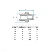 Tefen BSPT Pipe Reducing Nipple sizes