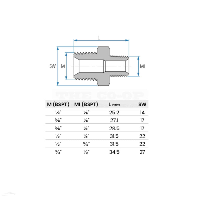 Tefen BSPT Pipe Reducing Nipple sizes