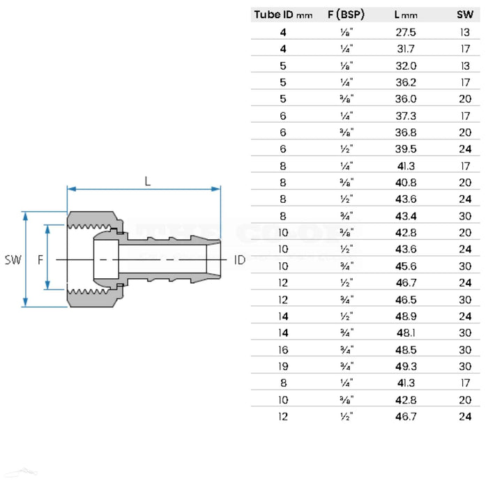 Tefen Female Record Straight Hose Connector - Conical Seat sizes