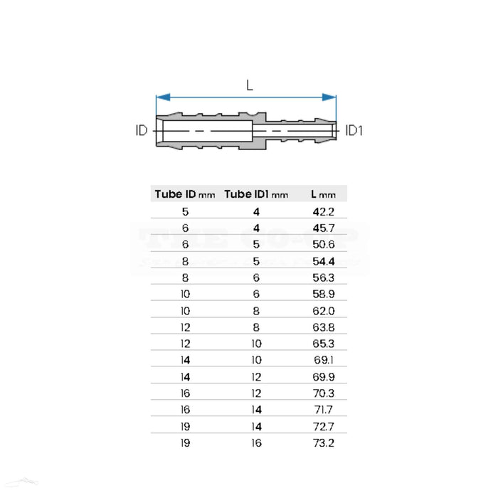 Tefen Reducing Hose Connector sizes