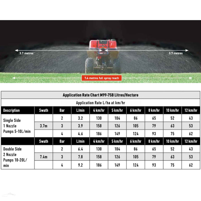 nozzle calibration