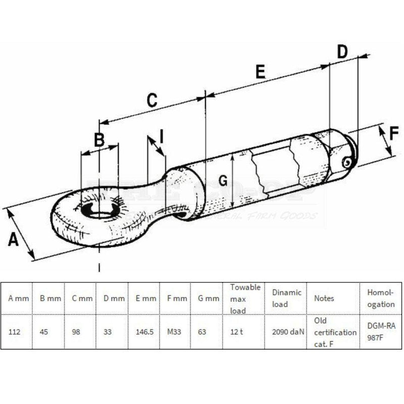 Drawbar towing eye detail
