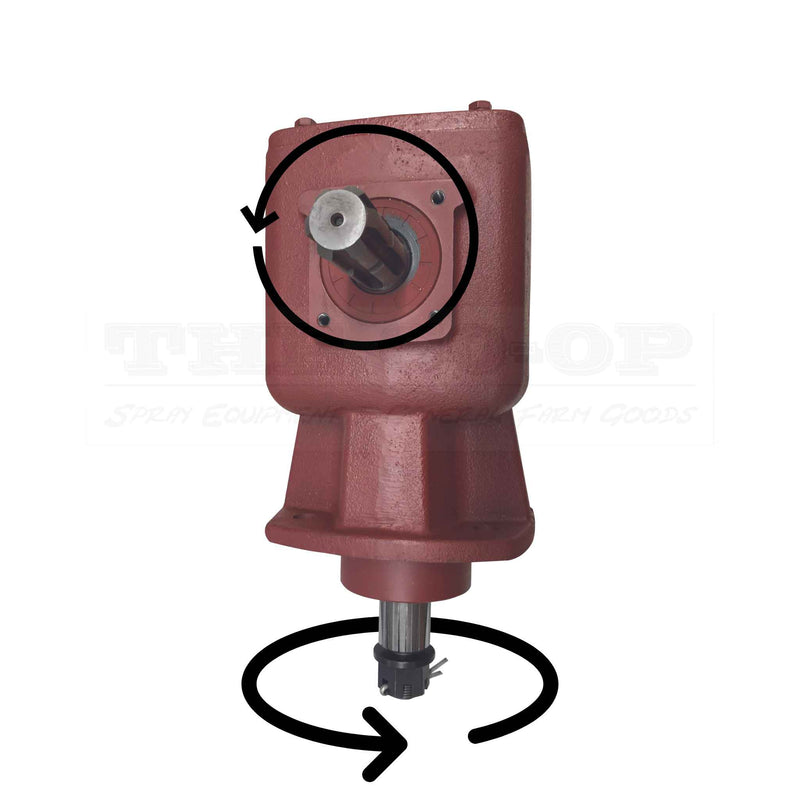 Slasher gear box image rotation