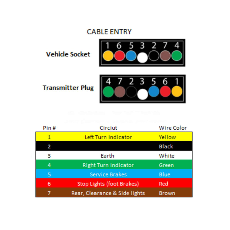 Wireless lights Flat transmitter wiring layout