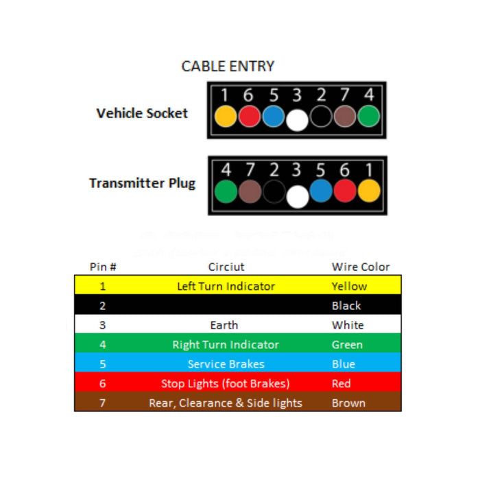 Wireless lights Flat transmitter wiring layout