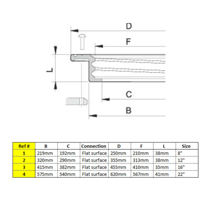 Tank Lid Retaining Rings