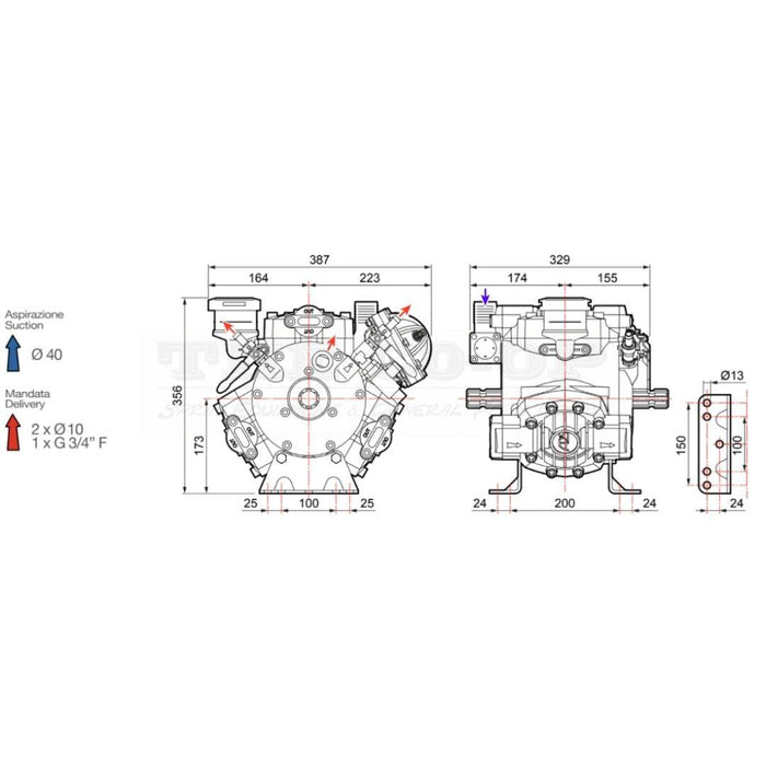 APS121 DIMENSIONS