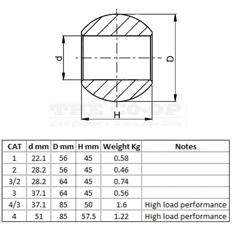 Lower link quick hitch ball dimensions